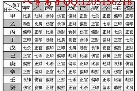 女生八字重|【女生八字重】女生八字重：命裡帶煞？還是命中有。